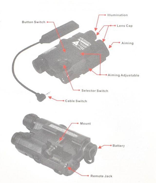 AN/PEQ-15 Red Laser w/ White LED Flashlight Torch IR illuminator